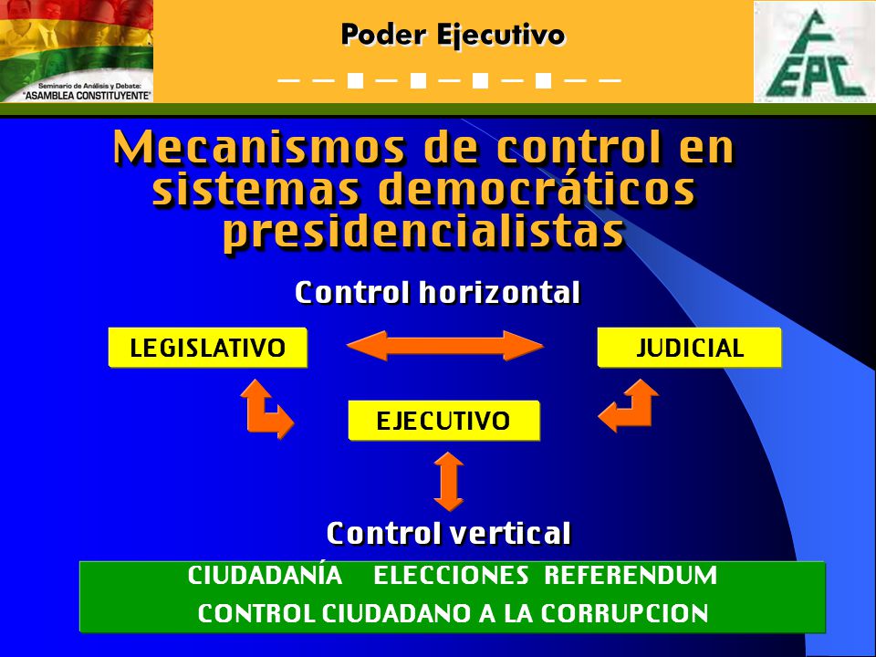 Mecanismos de control en sistemas democráticos presidencialistas