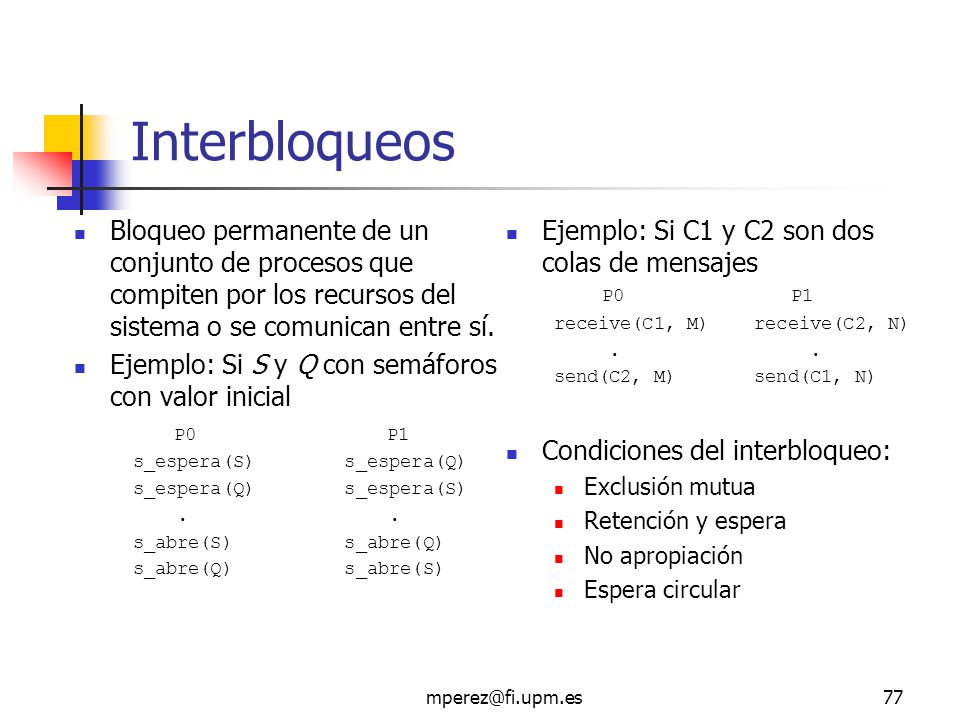 Interbloqueos Bloqueo permanente de un conjunto de procesos que compiten por los recursos del sistema o se comunican entre sí.