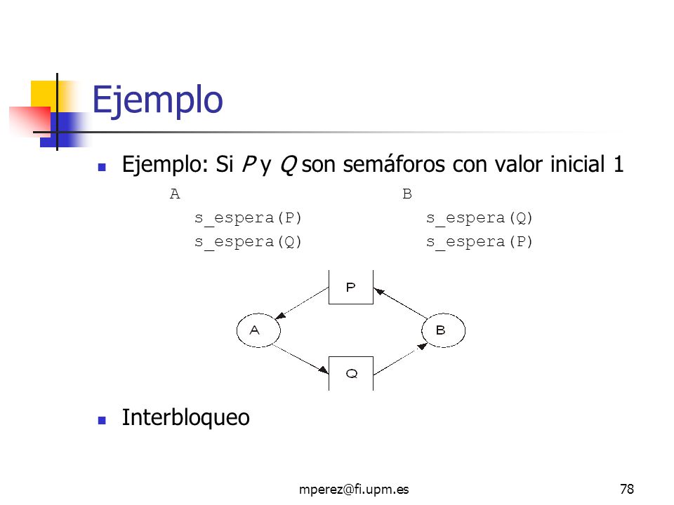 Ejemplo Ejemplo: Si P y Q son semáforos con valor inicial 1