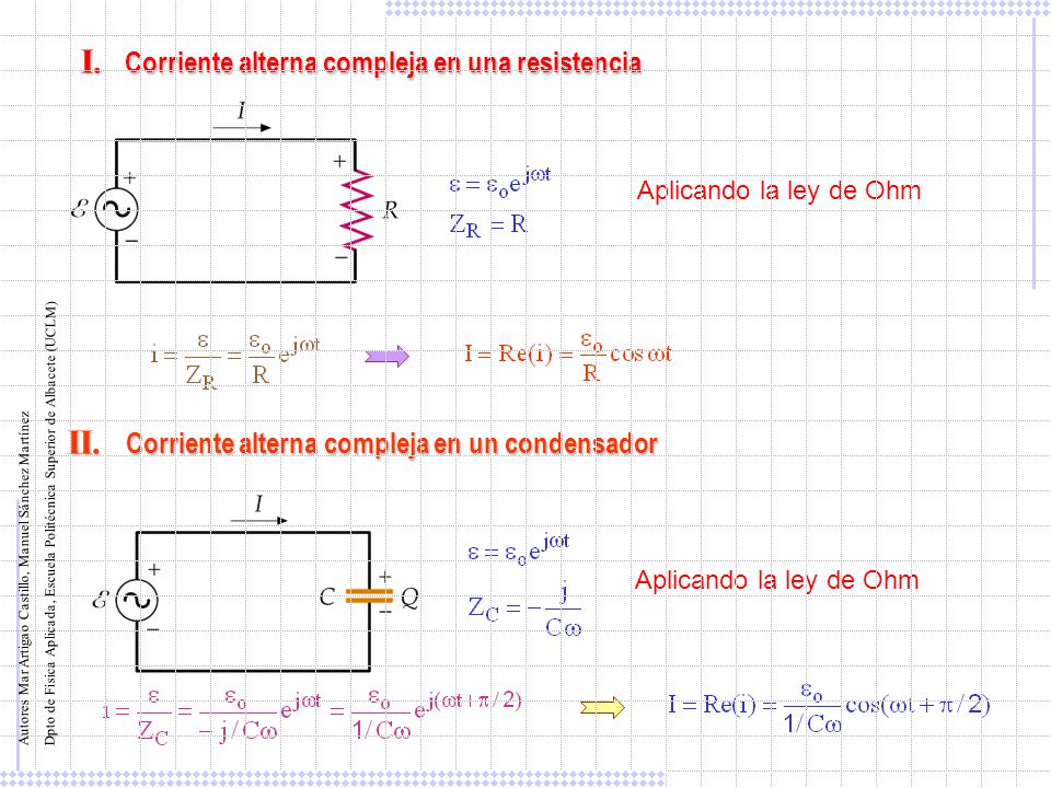 I. Corriente alterna compleja en una resistencia