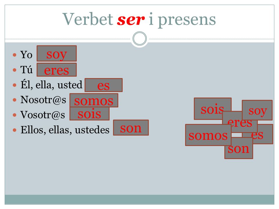 Verbet ser i presens soy eres es somos sois sois eres son somos es son