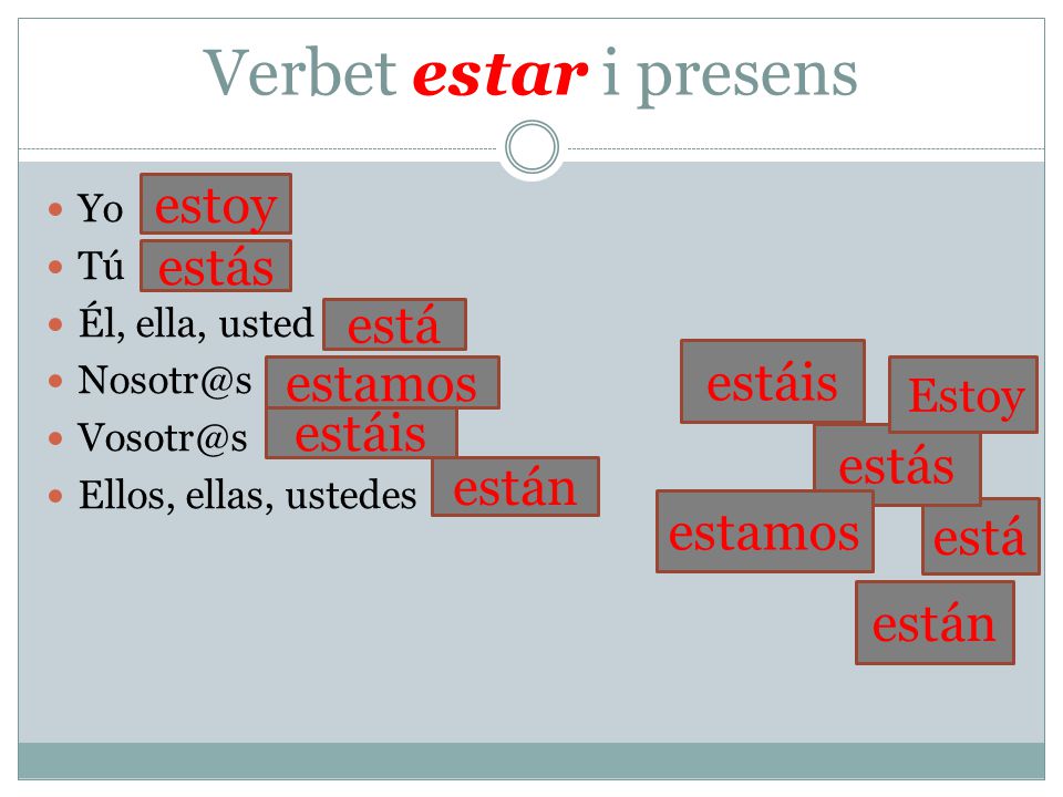 Verbet estar i presens estoy estás está estáis estamos estáis estás