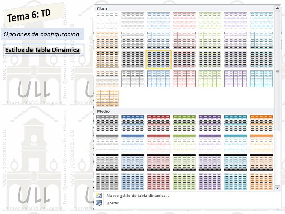 Tema 6: TD Opciones de configuración Estilos de Tabla Dinámica