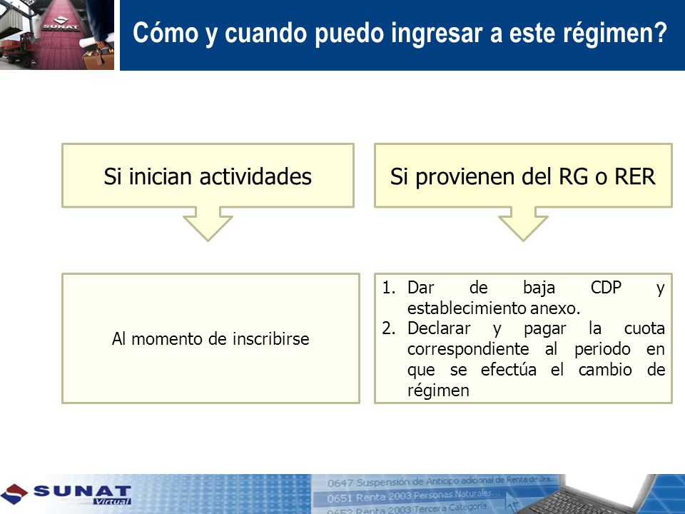 Cómo y cuando puedo ingresar a este régimen