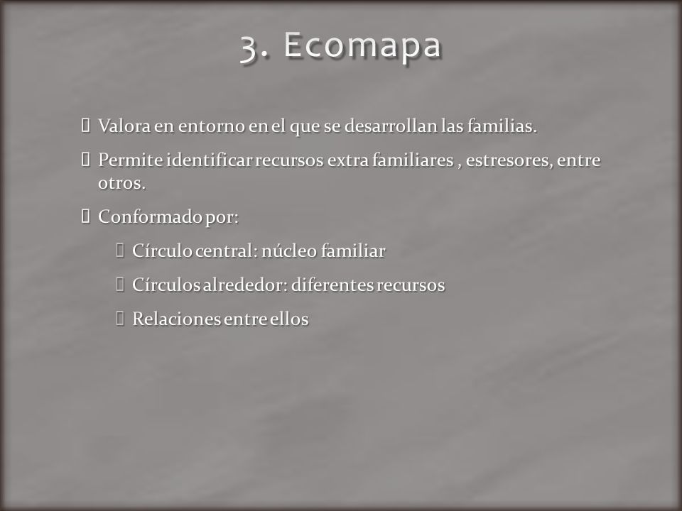 3. Ecomapa Valora en entorno en el que se desarrollan las familias.