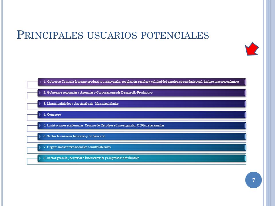Principales usuarios potenciales