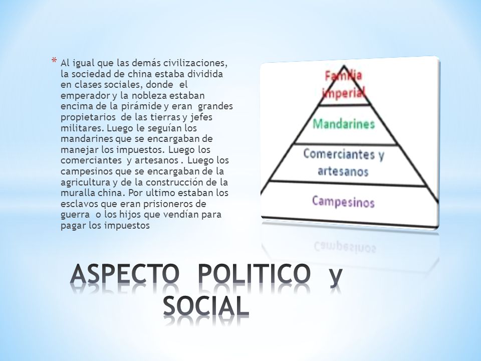 ASPECTO POLITICO y SOCIAL