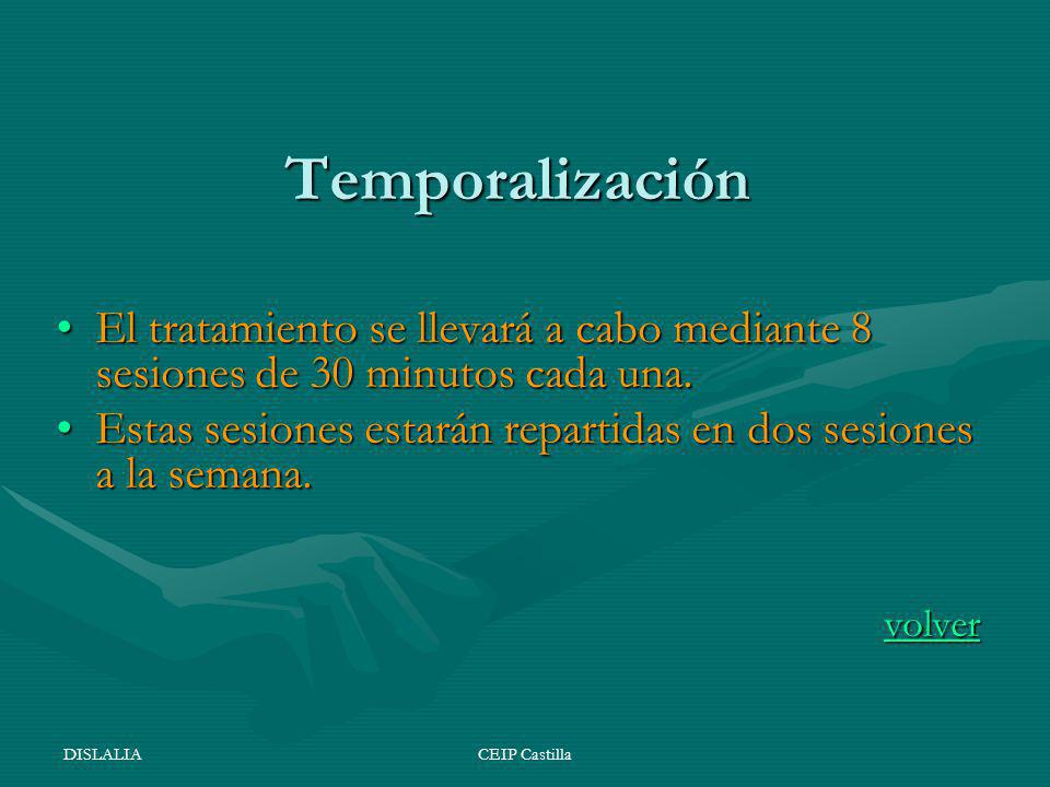 Temporalización El tratamiento se llevará a cabo mediante 8 sesiones de 30 minutos cada una.