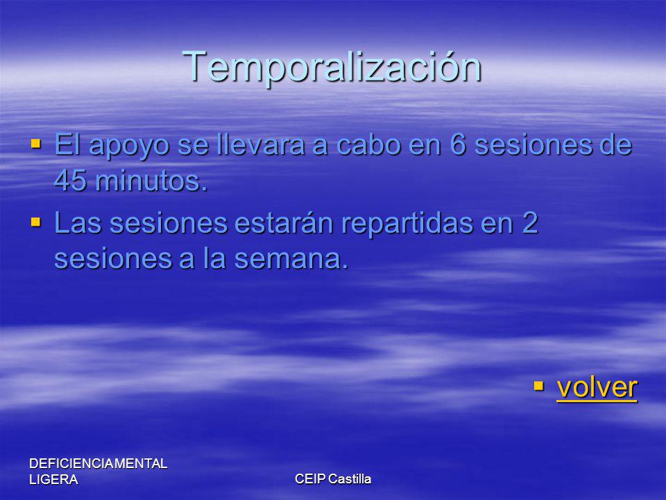 Temporalización El apoyo se llevara a cabo en 6 sesiones de 45 minutos. Las sesiones estarán repartidas en 2 sesiones a la semana.