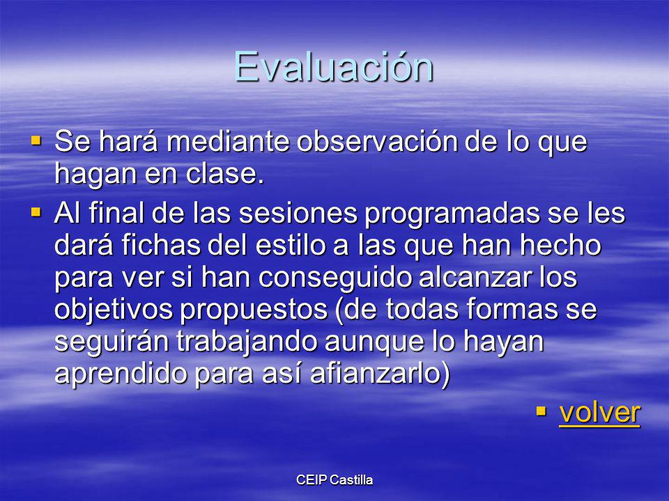 Evaluación Se hará mediante observación de lo que hagan en clase.