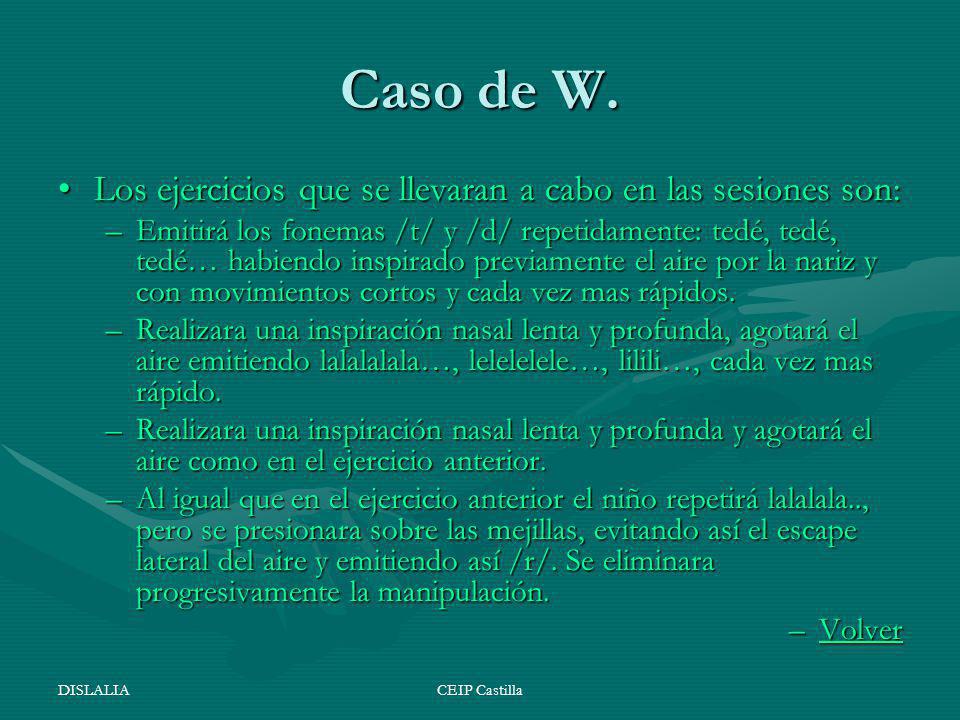 Caso de W. Los ejercicios que se llevaran a cabo en las sesiones son: