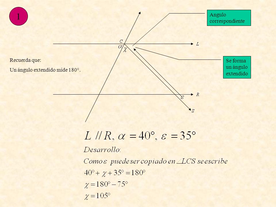 1 Angulo correspondiente Recuerda que: Se forma un ángulo extendido