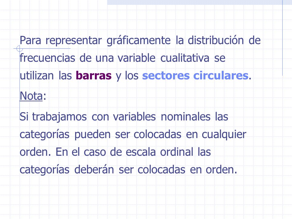 Para representar gráficamente la distribución de frecuencias de una variable cualitativa se utilizan las barras y los sectores circulares.