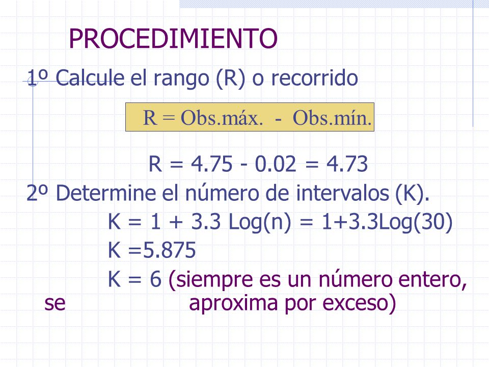 PROCEDIMIENTO 1º Calcule el rango (R) o recorrido