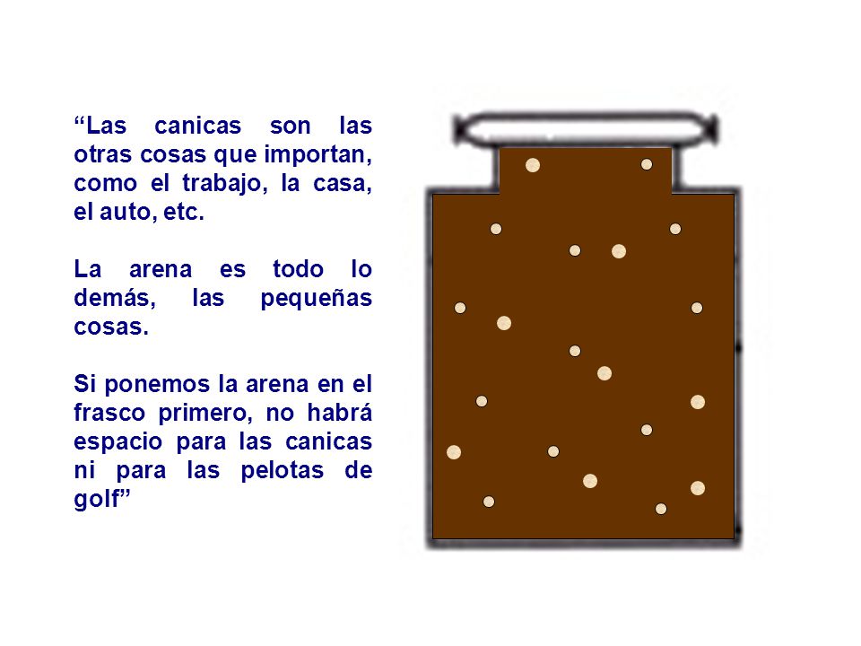 Las canicas son las otras cosas que importan, como el trabajo, la casa, el auto, etc.