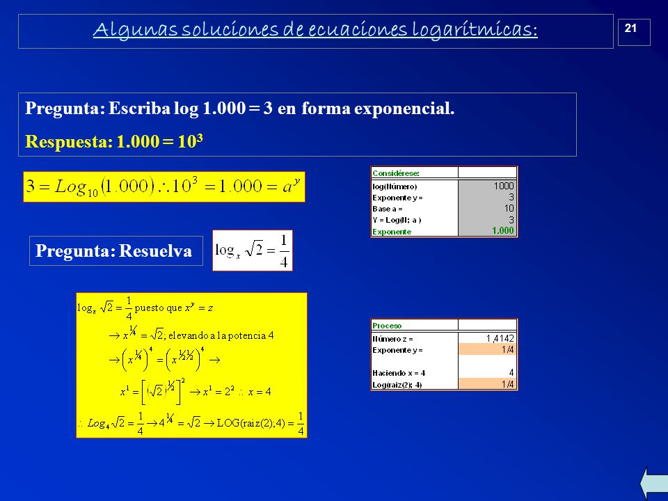 Algunas soluciones de ecuaciones logarítmicas: