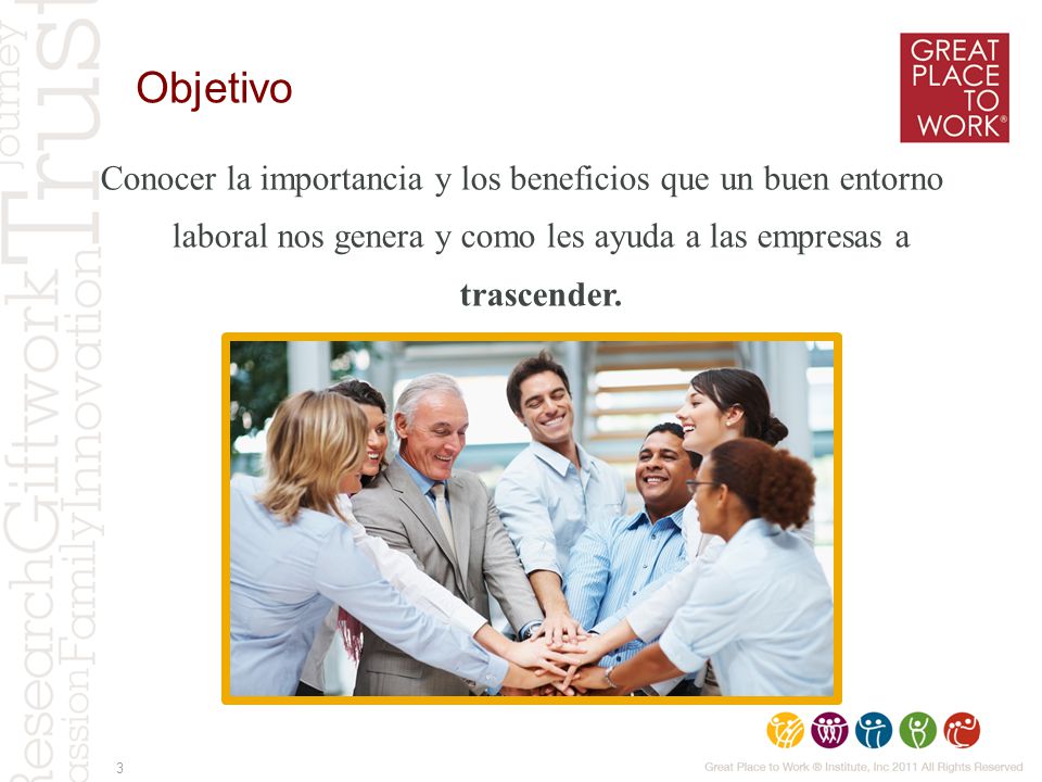 Objetivo Conocer la importancia y los beneficios que un buen entorno laboral nos genera y como les ayuda a las empresas a trascender.