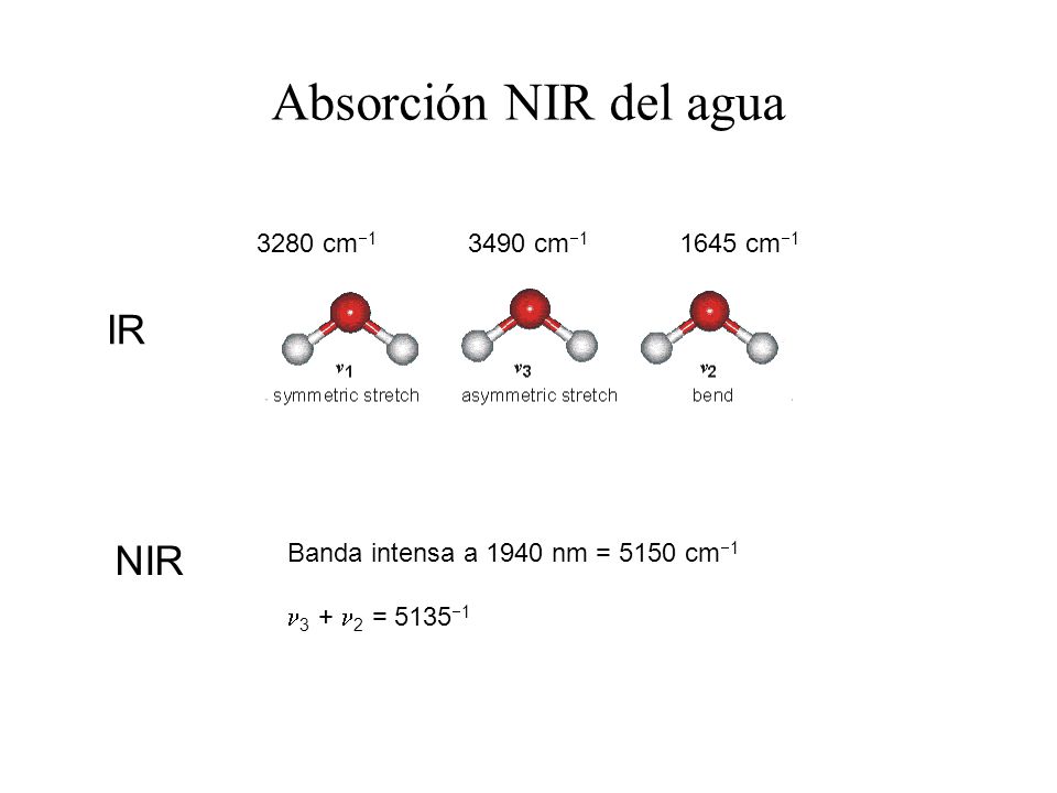 Absorción NIR del agua IR NIR 3280 cm cm cm1