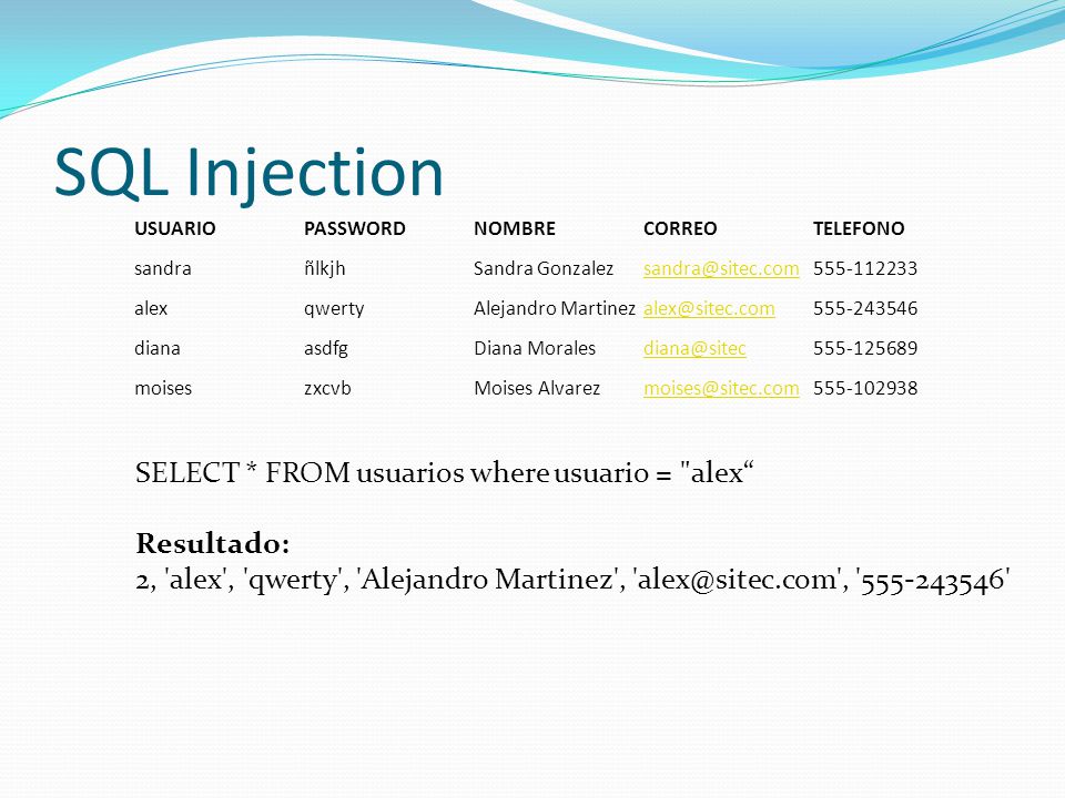 SQL Injection SELECT * FROM usuarios where usuario = alex Resultado:
