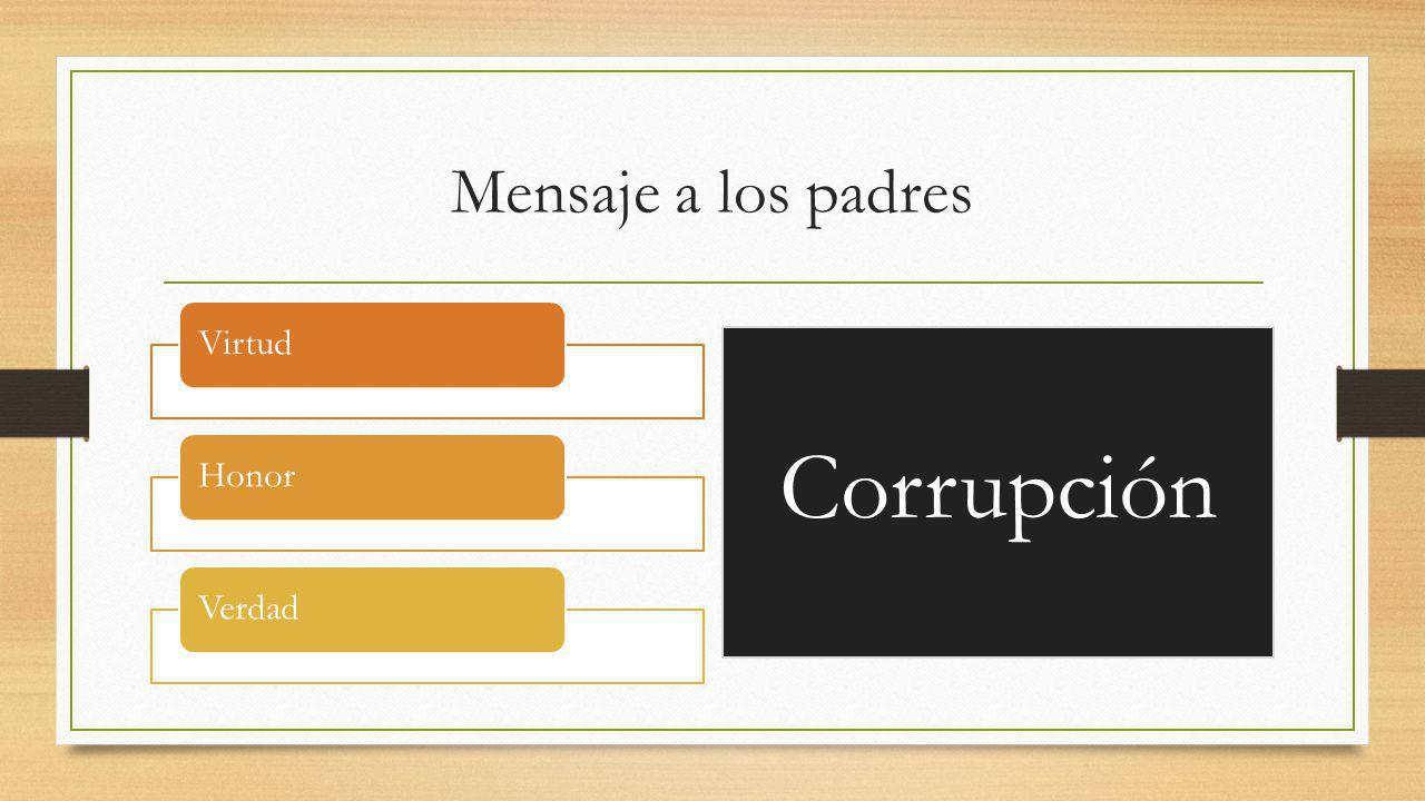 Mensaje a los padres Virtud Honor Verdad Corrupción