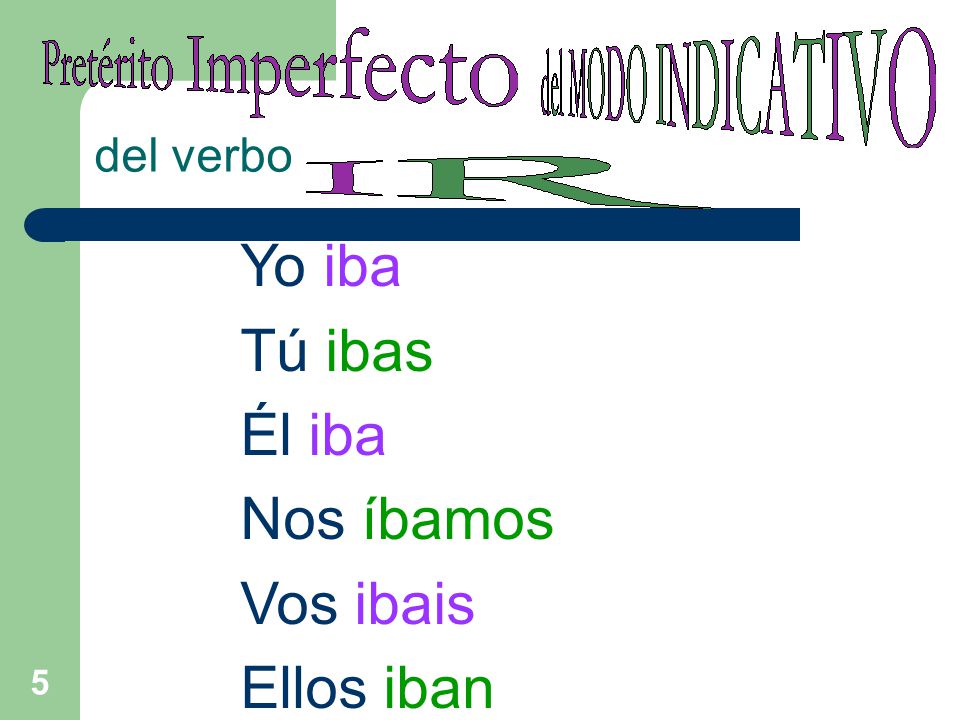 del verbo Yo iba Tú ibas Él iba Nos íbamos Vos ibais Ellos iban