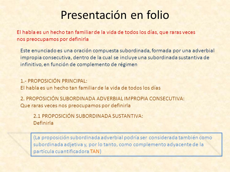 Presentación en folio El habla es un hecho tan familiar de la vida de todos los días, que raras veces nos preocupamos por definirla.