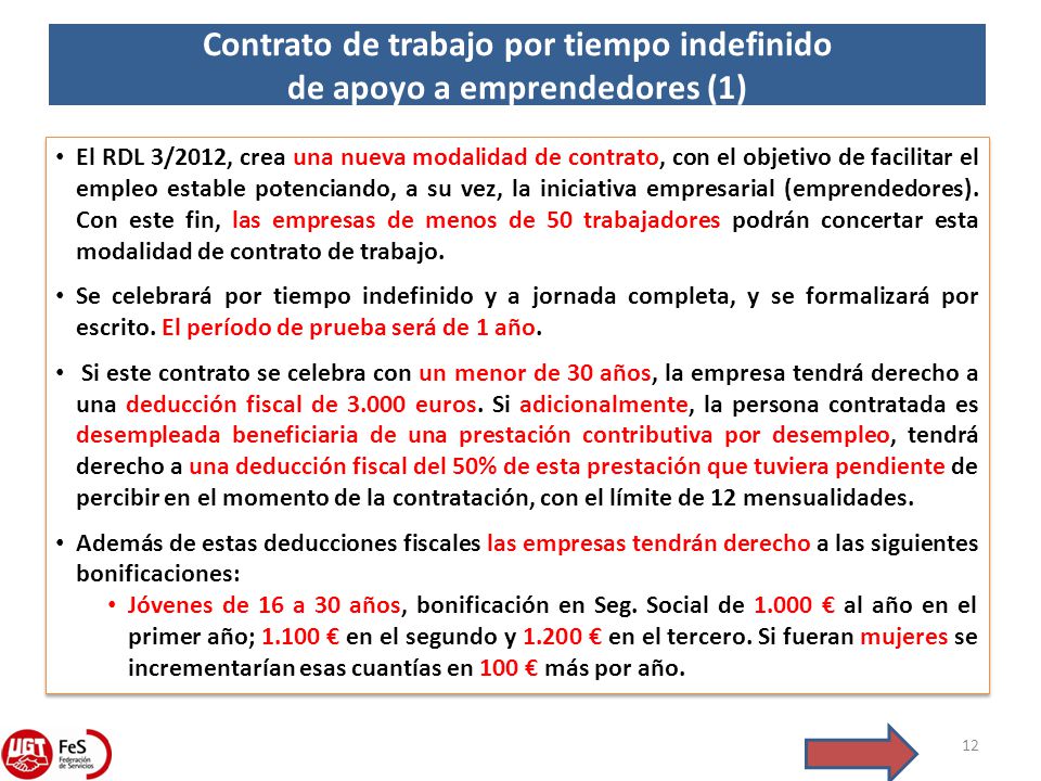 Contrato de trabajo por tiempo indefinido de apoyo a emprendedores (1)