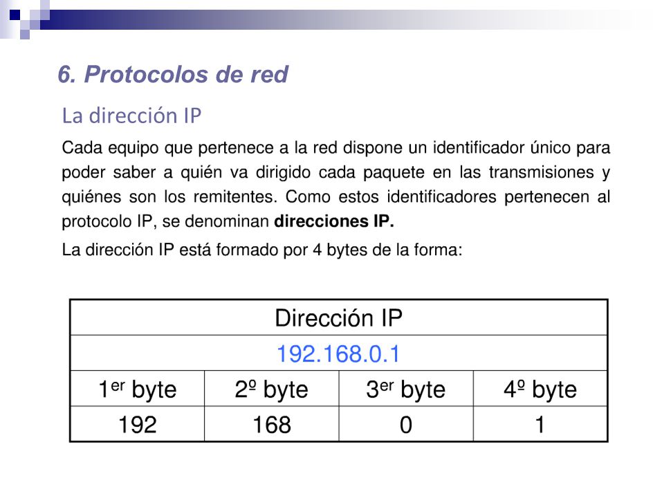 6. Protocolos de red La dirección IP