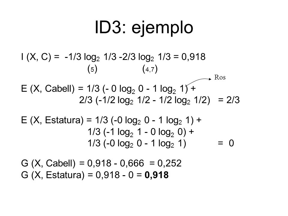 ID3: ejemplo I (X, C) = -1/3 log2 1/3 -2/3 log2 1/3 = 0,918 (5) (4,7)