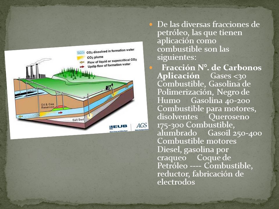 De las diversas fracciones de petróleo, las que tienen aplicación como combustible son las siguientes: