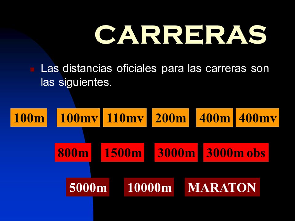 CARRERAS 100m 100mv 110mv 200m 400m 400mv 800m 1500m 3000m 3000m obs