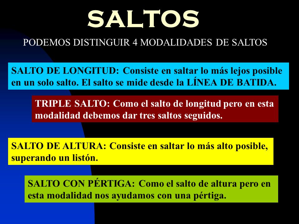 SALTOS PODEMOS DISTINGUIR 4 MODALIDADES DE SALTOS