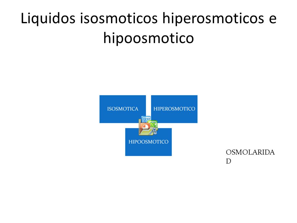 Liquidos isosmoticos hiperosmoticos e hipoosmotico