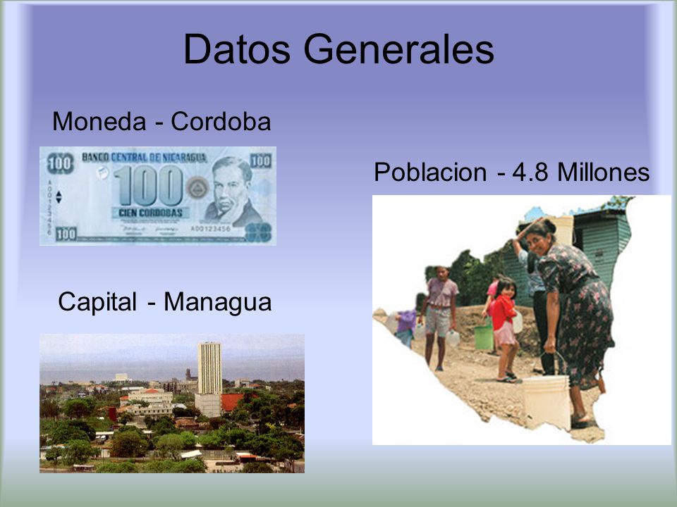 Datos Generales Moneda - Cordoba Poblacion Millones