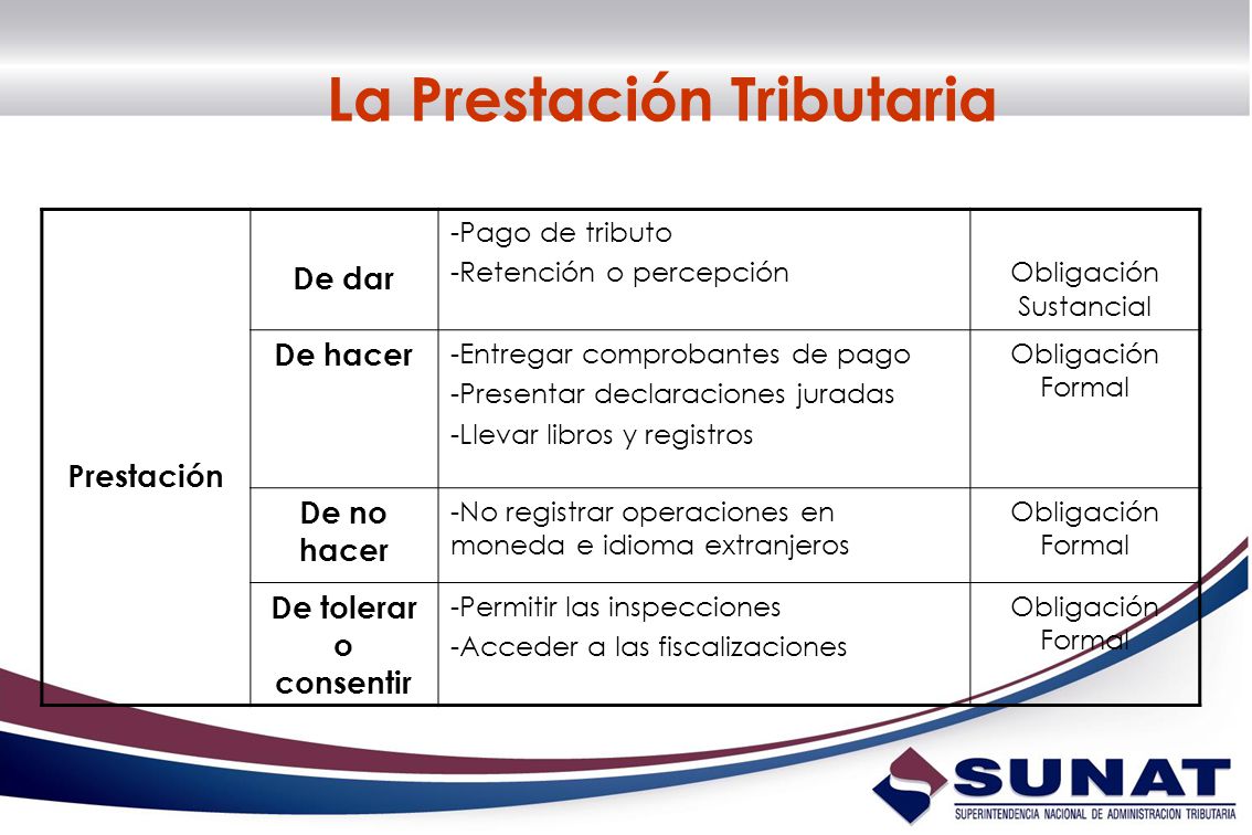 La Prestación Tributaria
