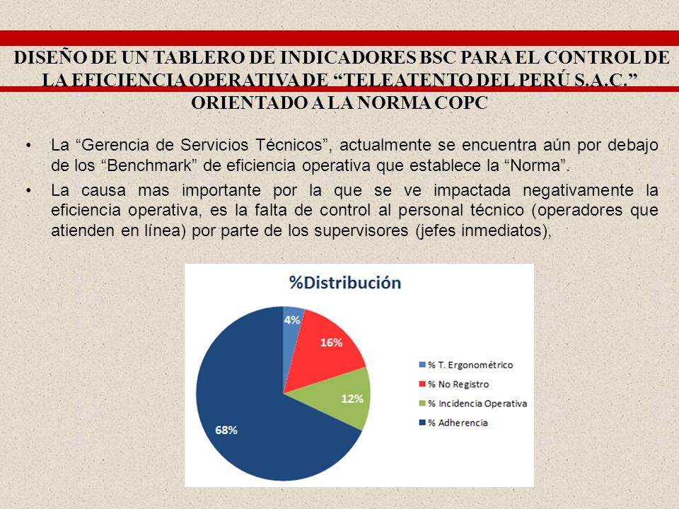 DISEÑO DE UN TABLERO DE INDICADORES BSC PARA EL CONTROL DE LA EFICIENCIA OPERATIVA DE TELEATENTO DEL PERÚ S.A.C. ORIENTADO A LA NORMA COPC