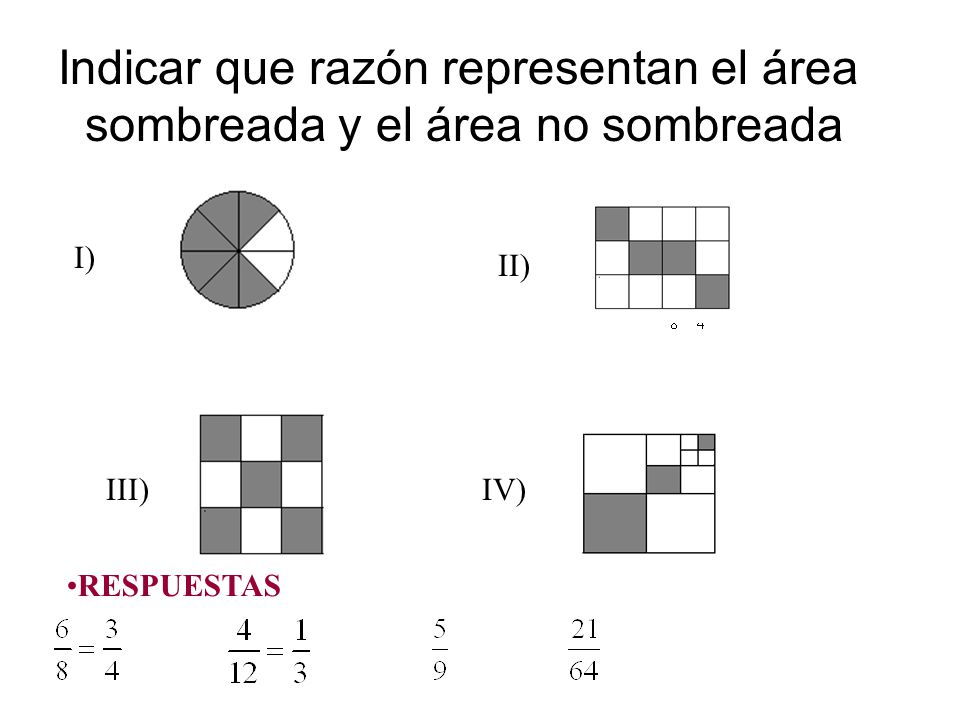 Indicar que razón representan el área sombreada y el área no sombreada