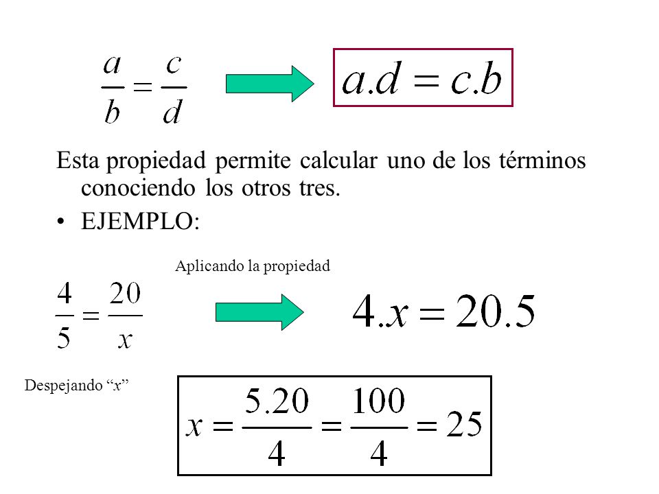 Esta propiedad permite calcular uno de los términos conociendo los otros tres.