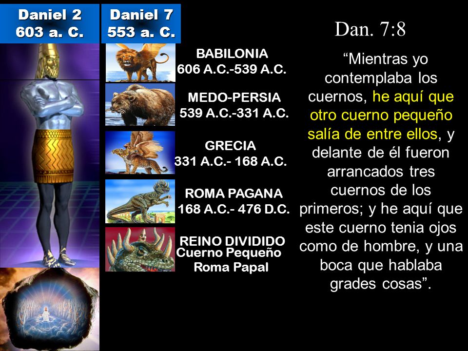 Daniel a. C. Daniel a. C. Dan. 7:8. BABILONIA 606 A.C.-539 A.C.
