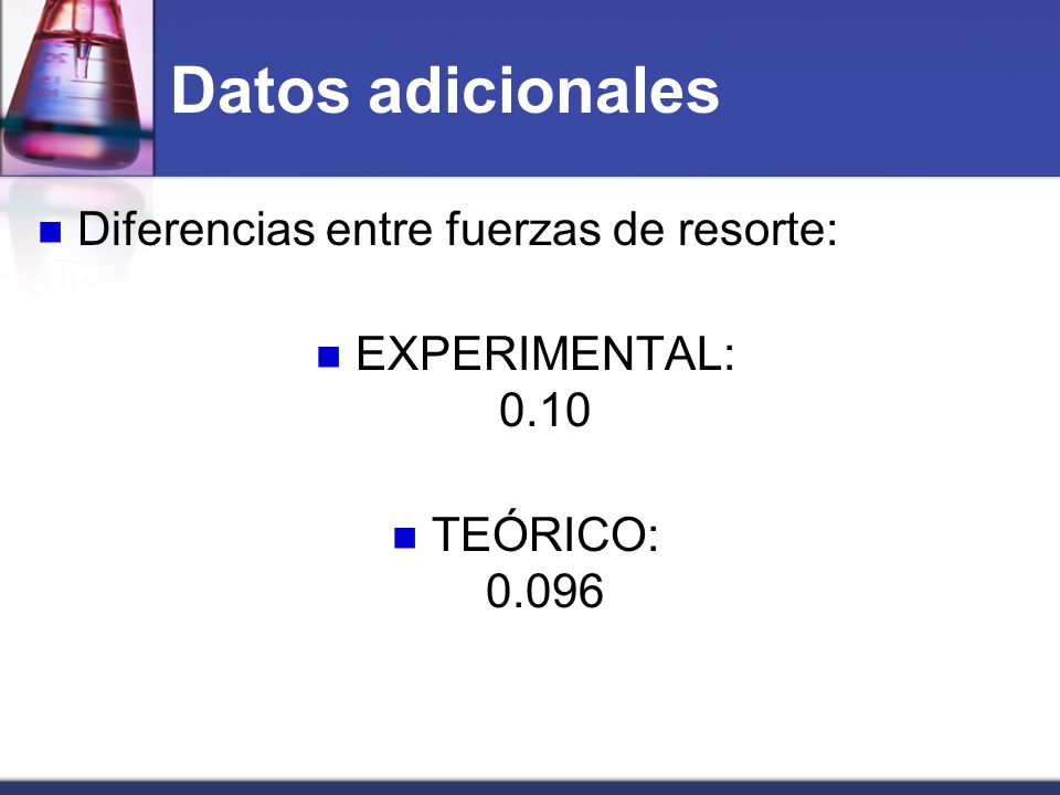 Datos adicionales Diferencias entre fuerzas de resorte: