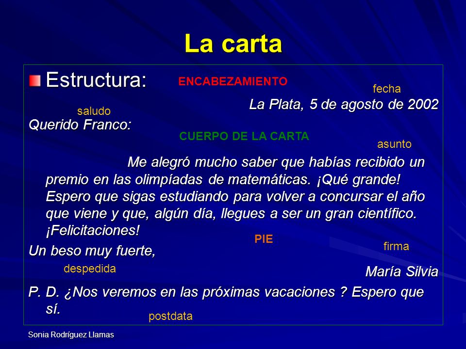 La carta Estructura: La Plata, 5 de agosto de 2002 Querido Franco: