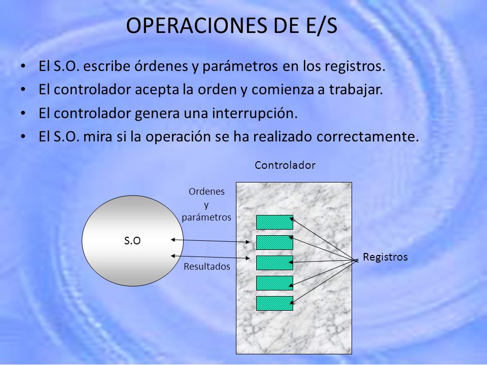 OPERACIONES DE E/S El S.O. escribe órdenes y parámetros en los registros. El controlador acepta la orden y comienza a trabajar.