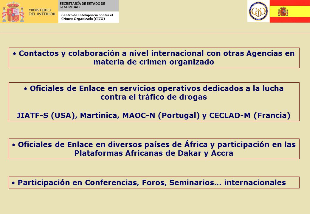 JIATF-S (USA), Martinica, MAOC-N (Portugal) y CECLAD-M (Francia)