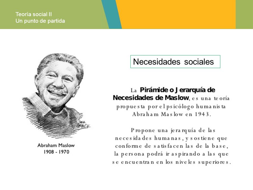 Teoría social II Un punto de partida Necesidades sociales