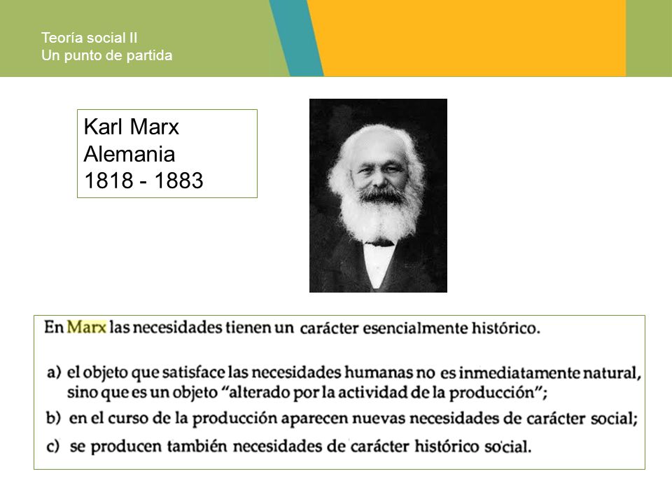 Teoría social II Un punto de partida Karl Marx Alemania