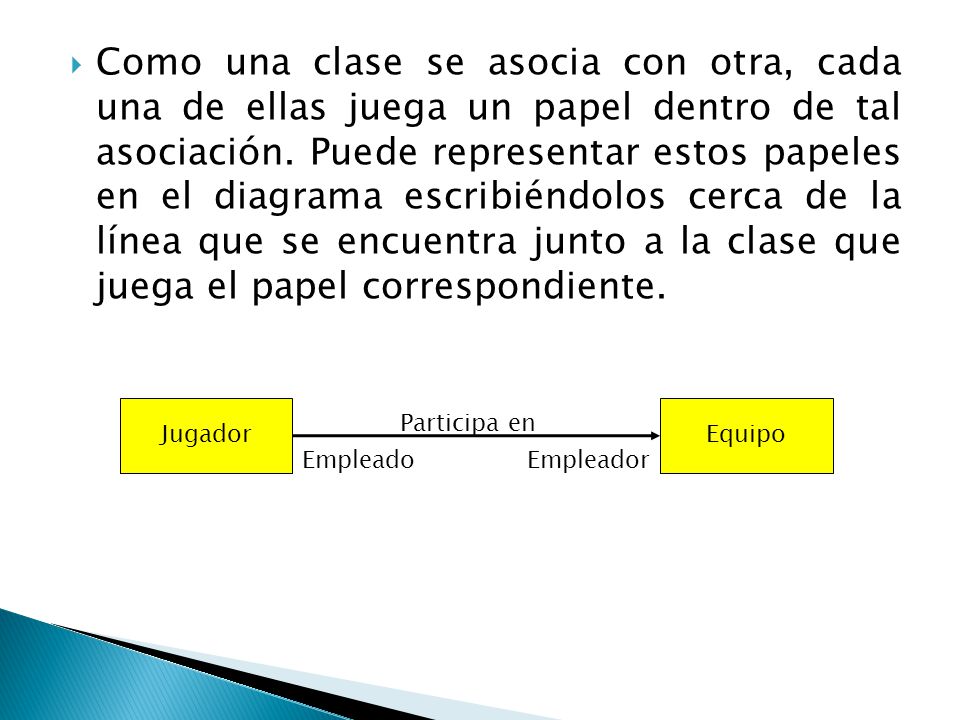 Como una clase se asocia con otra, cada una de ellas juega un papel dentro de tal asociación. Puede representar estos papeles en el diagrama escribiéndolos cerca de la línea que se encuentra junto a la clase que juega el papel correspondiente.