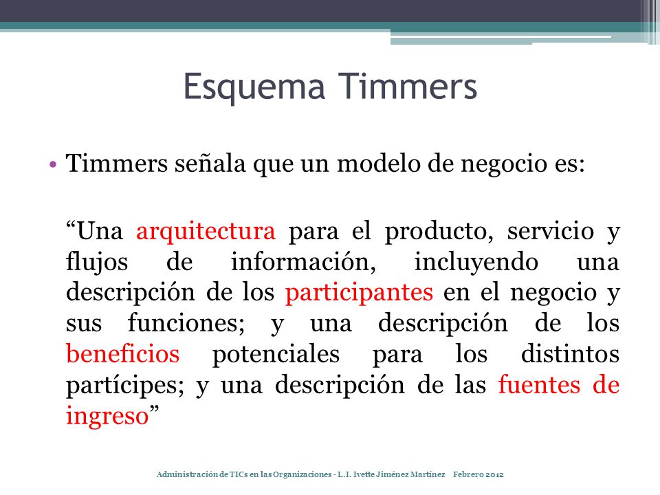 Esquema Timmers Timmers señala que un modelo de negocio es: