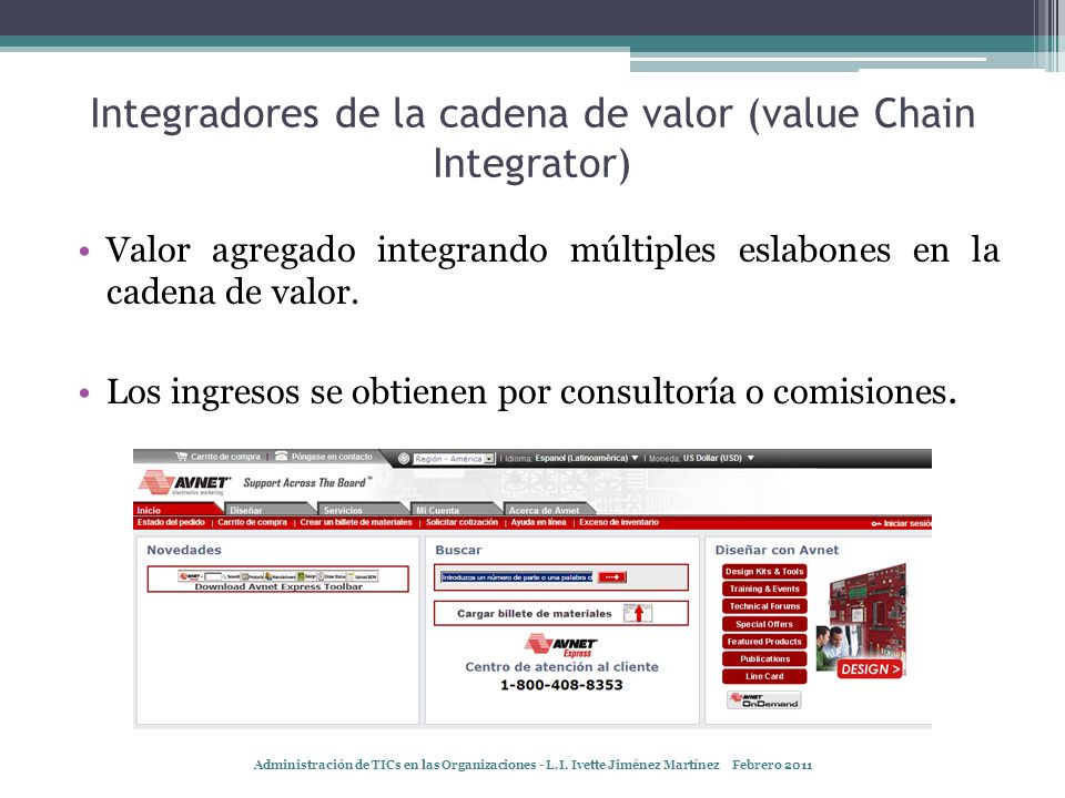 Integradores de la cadena de valor (value Chain Integrator)