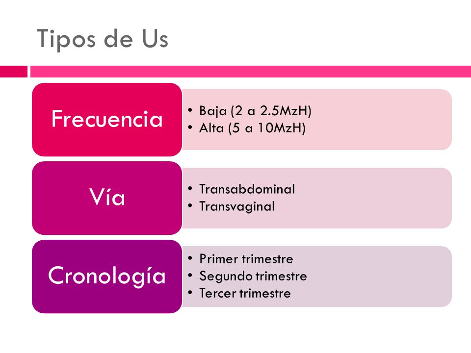 Tipos de Us Frecuencia Baja (2 a 2.5MzH) Alta (5 a 10MzH) Vía