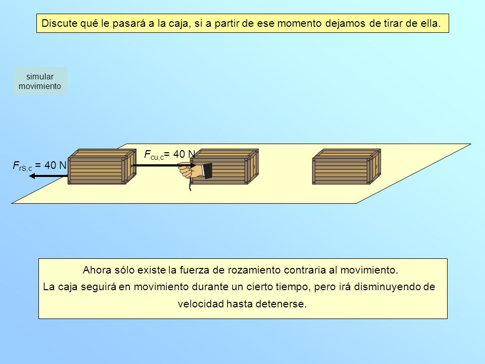 Ahora sólo existe la fuerza de rozamiento contraria al movimiento.